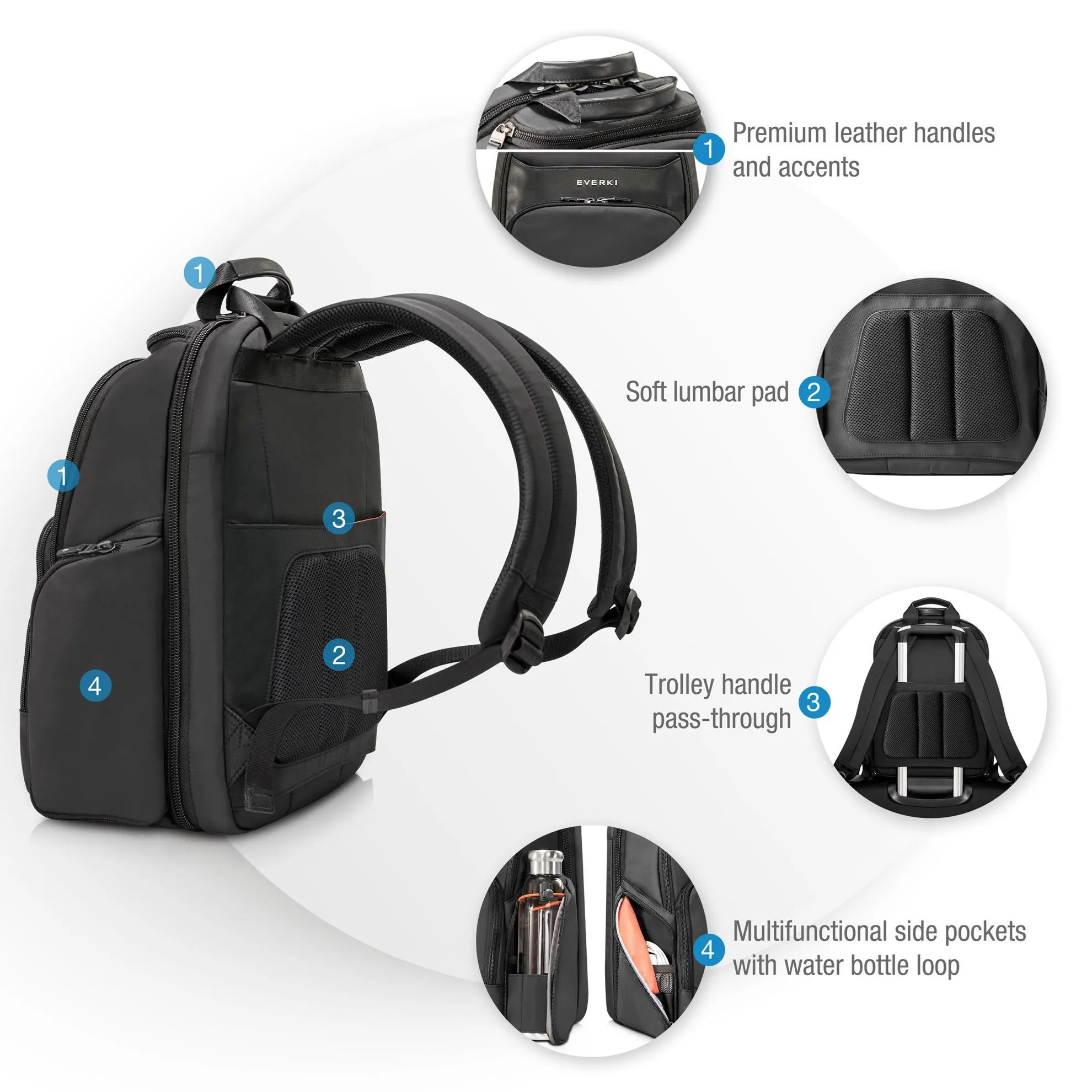 Everki Suite Premium Compact Checkpoint Friendly Laptop Backpack, Up to 14''