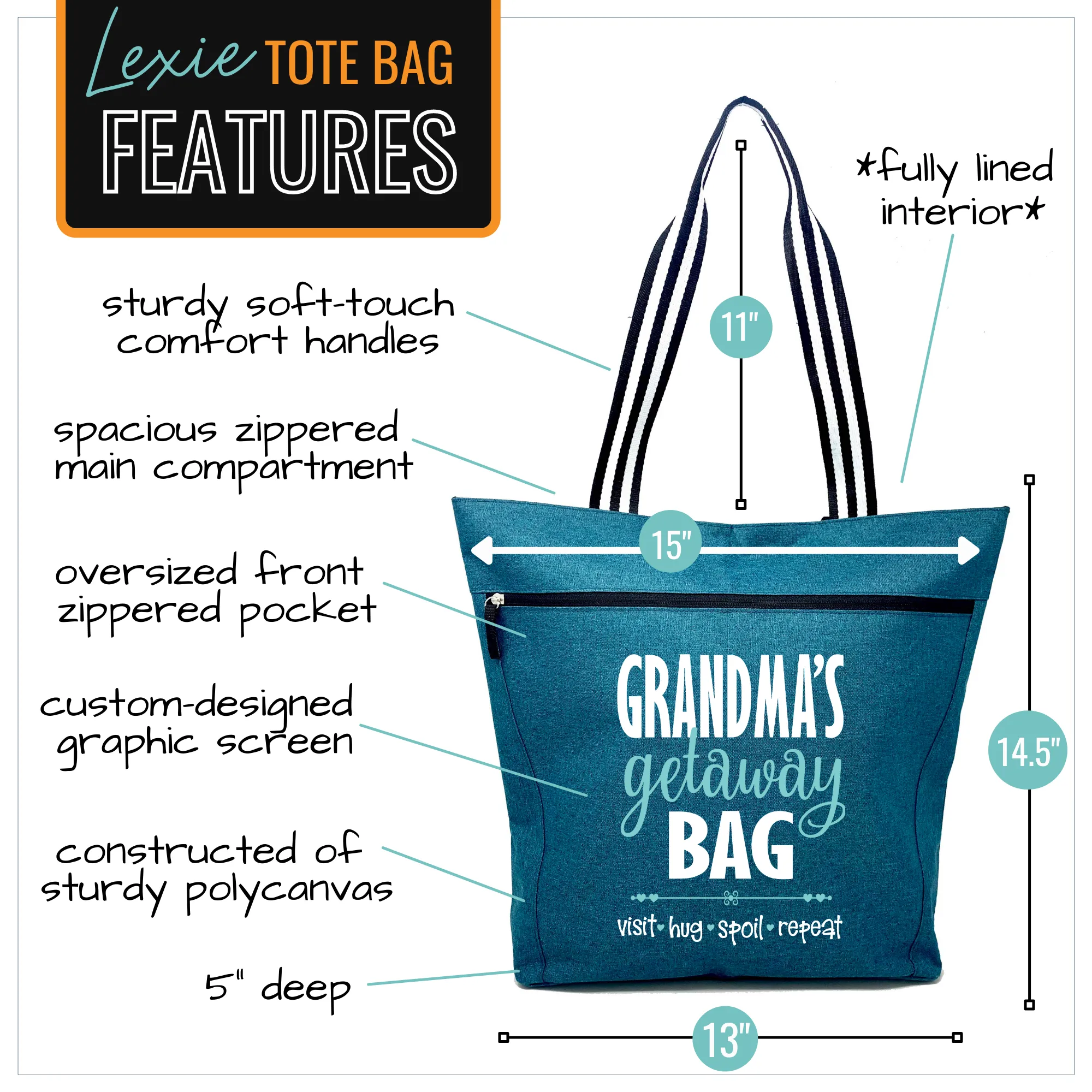 Grandma's Getaway Teal Lexie Tote Bag for Grandmothers