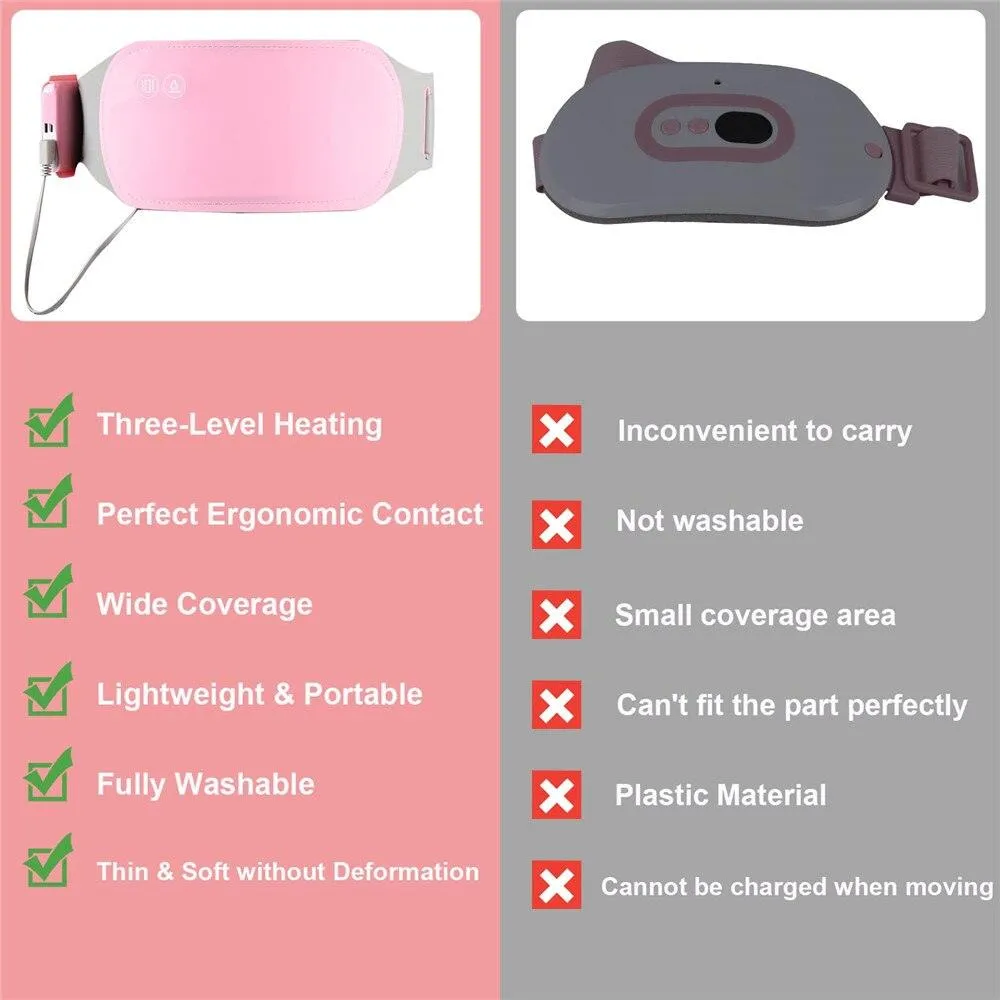 Heating Pads for Cramps - Portable Heat - Menstrual Relief Pad (Include Power Bank)