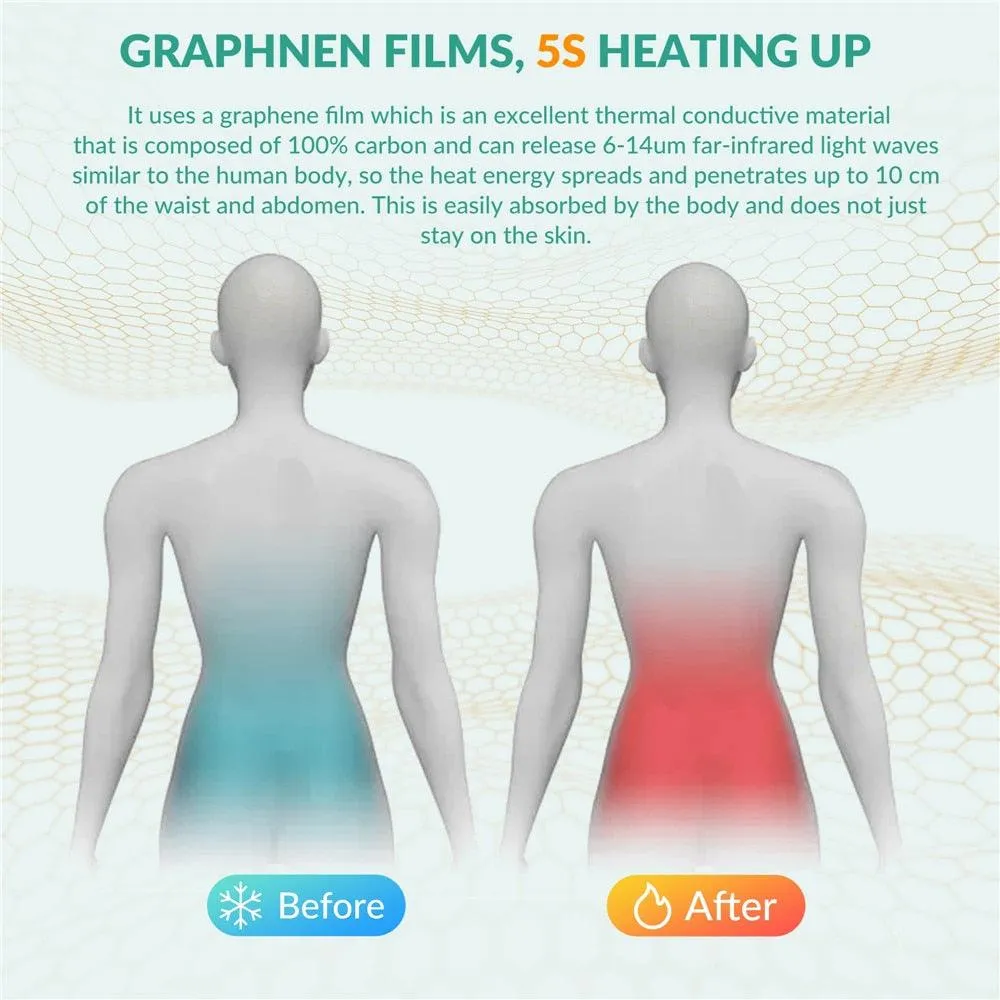 Heating Pads for Cramps - Portable Heat - Menstrual Relief Pad (Include Power Bank)
