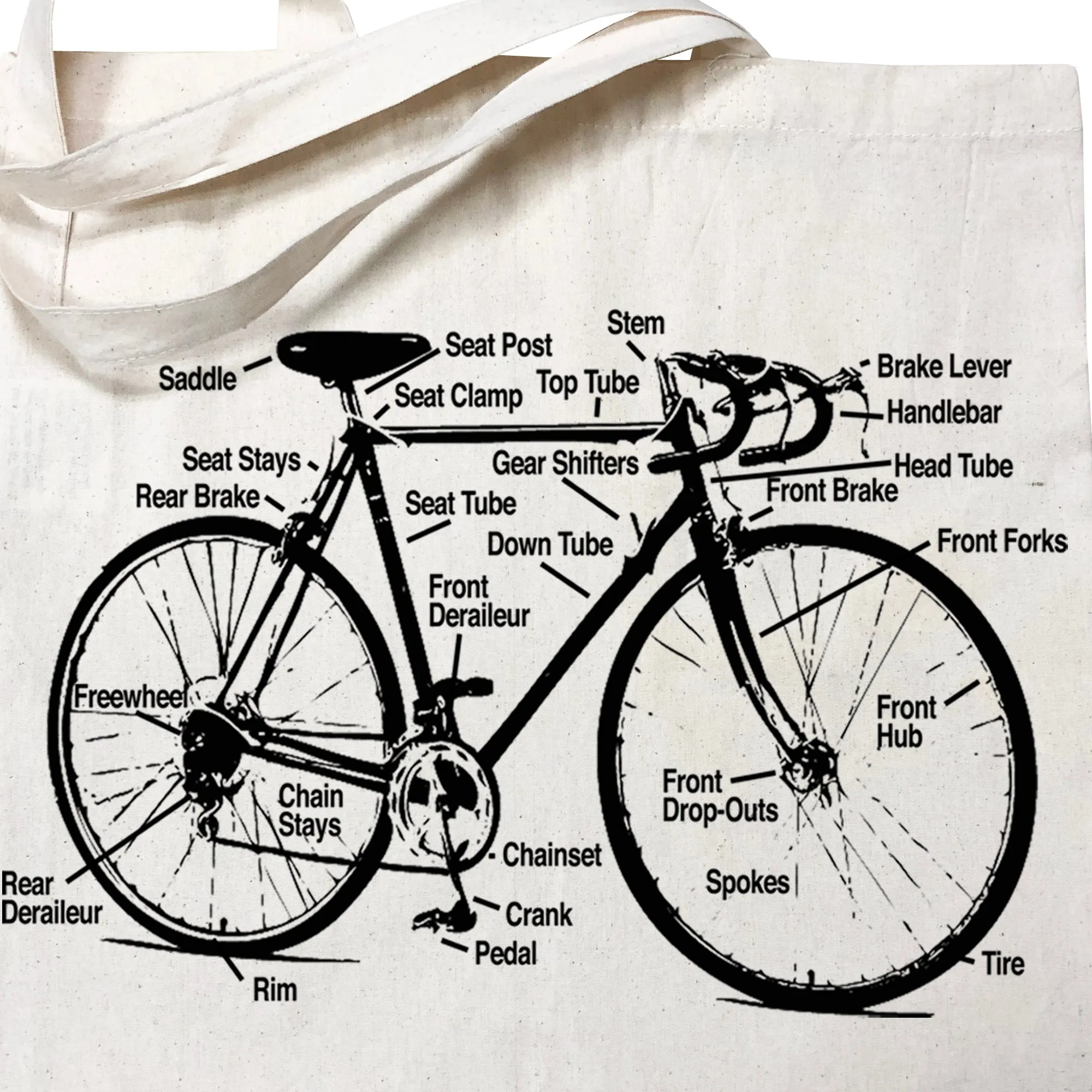 Racing Bike Diagram Tote Bag