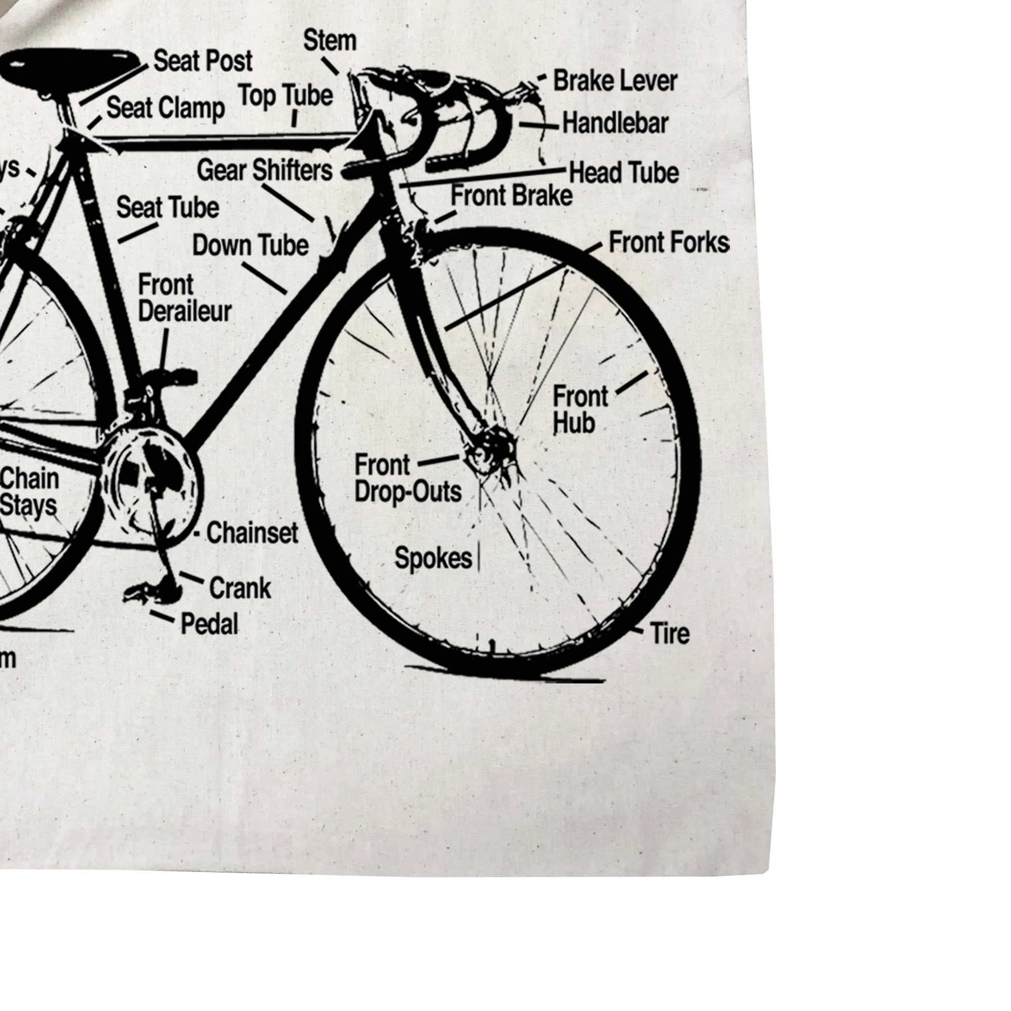 Racing Bike Diagram Tote Bag