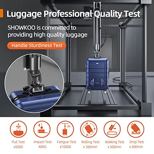 SHOWKOO Carry-On Luggage PC ABS Durable Hardside Suitcase with Spinner Wheels TSA LOCK, 20-Inch, Blue